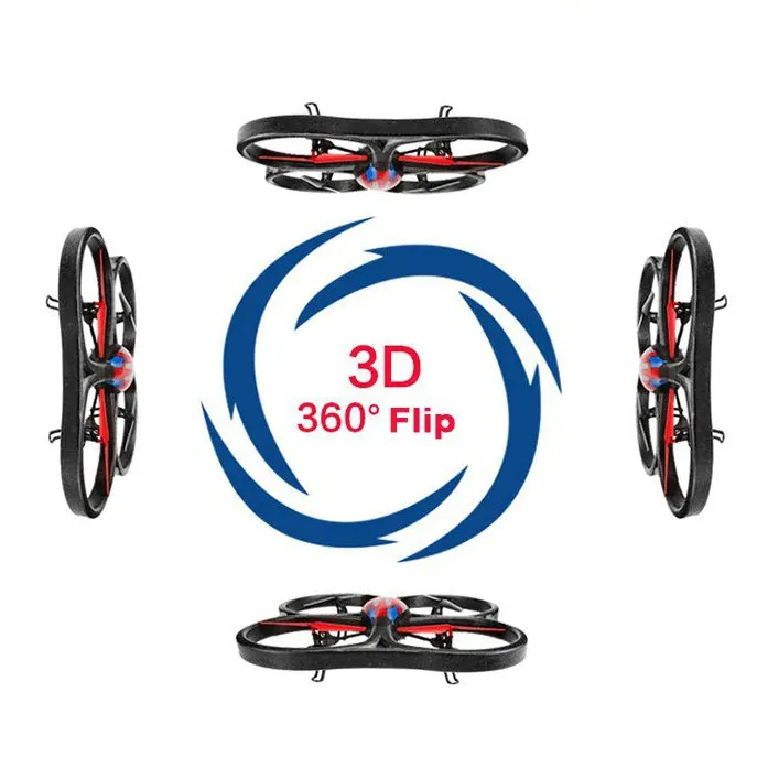 WLToys V666 5 8g FPV 4CH аэроплан с радиоуправлением реального времени Камера и монитор RTF VS