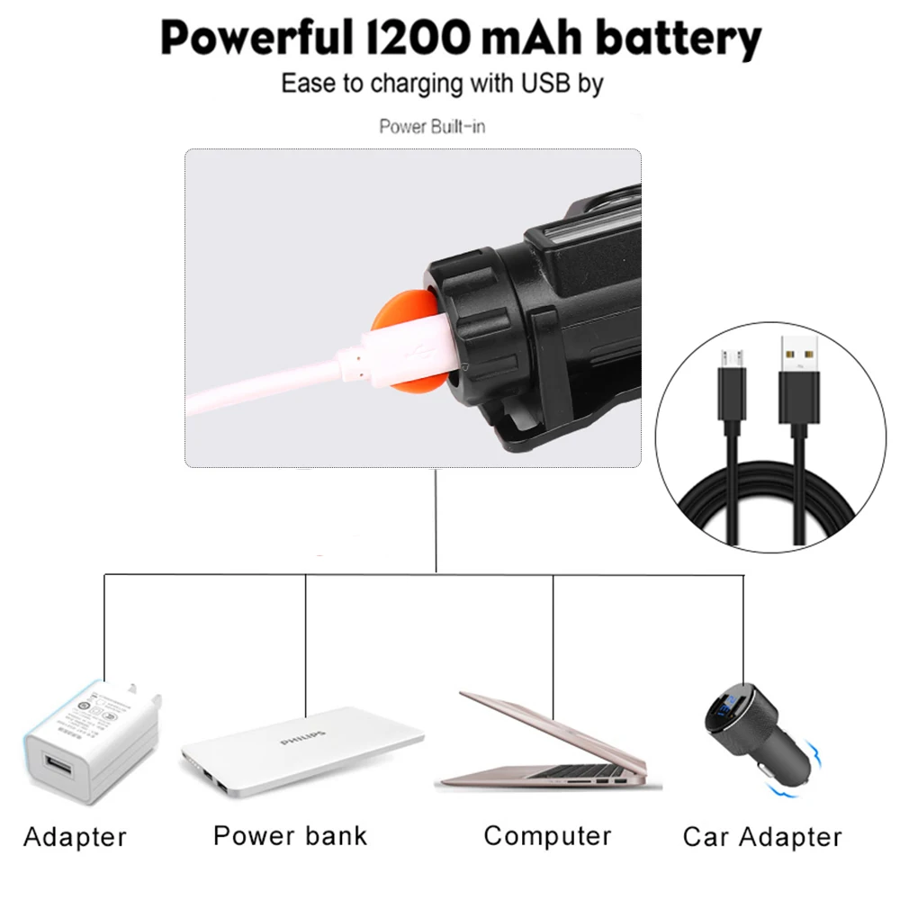 Налобный фонарь XPE + COB 12000 лм перезаряжаемый через USB водонепроницаемый налобный