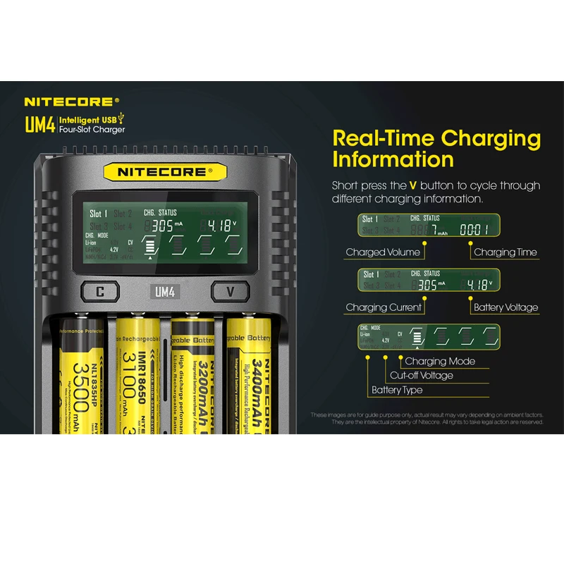 NITECOR UM4 C4 VC4 LCD Смарт зарядное устройство для Li ion/IMR/INR/ICR/LiFePO4 16500 14500 18650 26650 21700 AAA