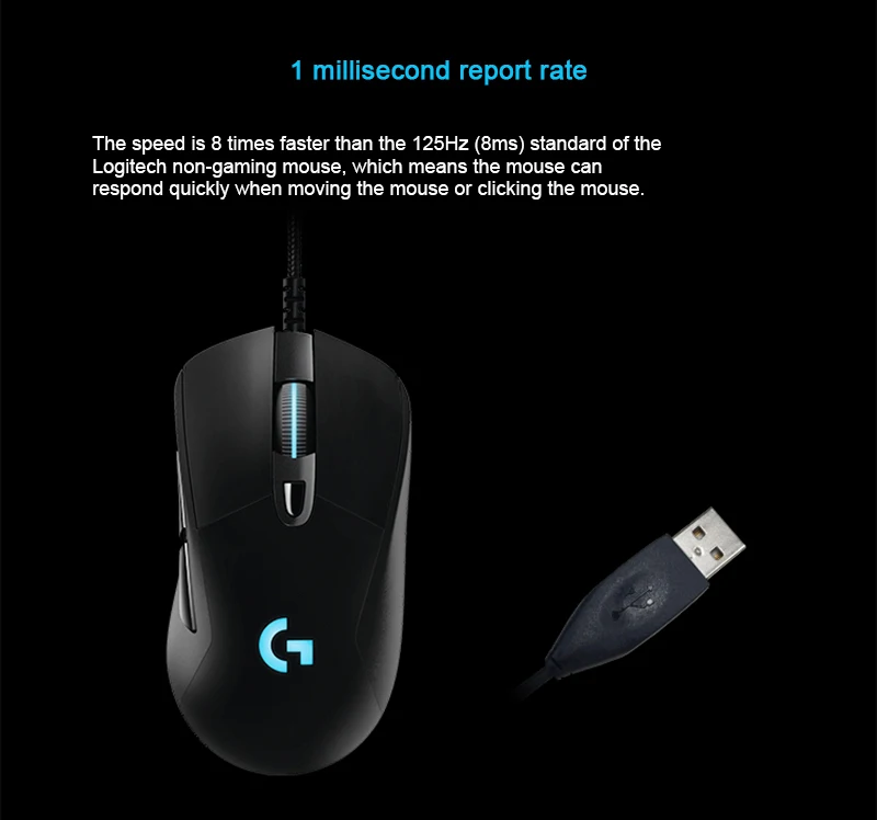 Игровая мышь logitech G403 проводная мышь RGB 12000 dpi FPS С сенсором PMW3366 для геймеров