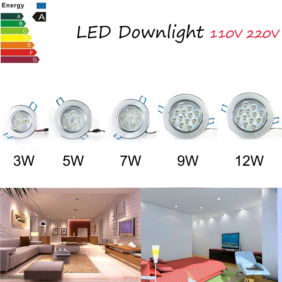 Светодиодный потолочный светильник 3 Вт 5 7 220 В 110 В|downlight dimmable|downlight gu10downlights globes |