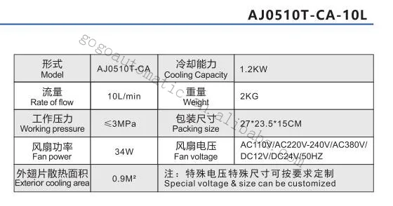 Hydraulic radiator / sheet air cooling AF0510T-CA hydraulic cooler AJ0510T-CA