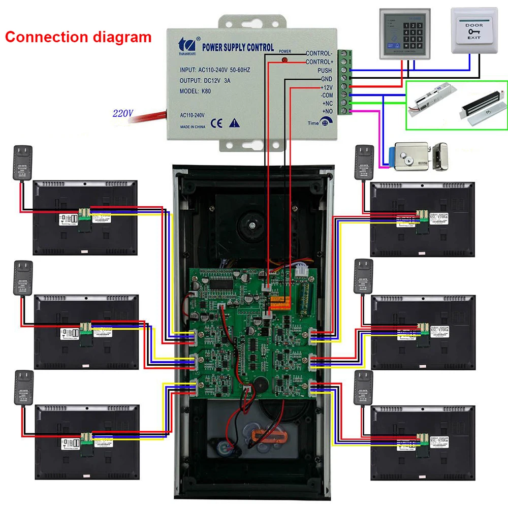 Video Intercom Entry System Wired 7 Inch Door Phone Kits for 2 Unit Apartment Support Monitor RFID Keyfob Unlock | Безопасность и