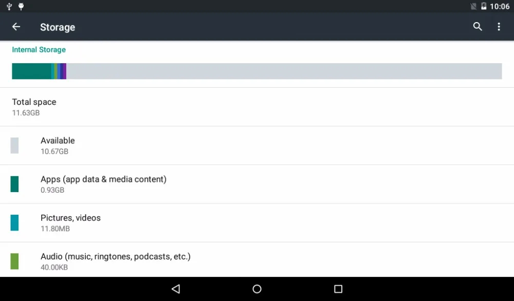 BDF 10-дюймовый Android 5,1 планшетный ПК мобильный телефон sim-карта для планшета четырехъядерный 1 ГБ/16 ГБ Bluetooth WiFi Мини компьютер ПК планшет 10 10,1