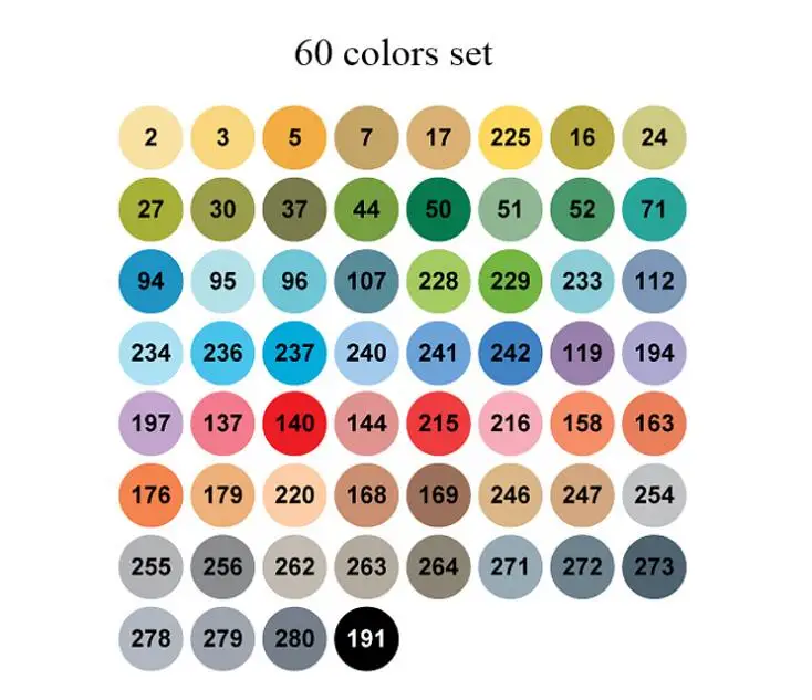 60 Standard bag 24/36/48/60/72 Цвет Finecolour Профессиональный маркер для рисования эскиз двойной головкой рисунок кисть на спиртовой основе маркер для рисования - Цвет: 60 Standard bag