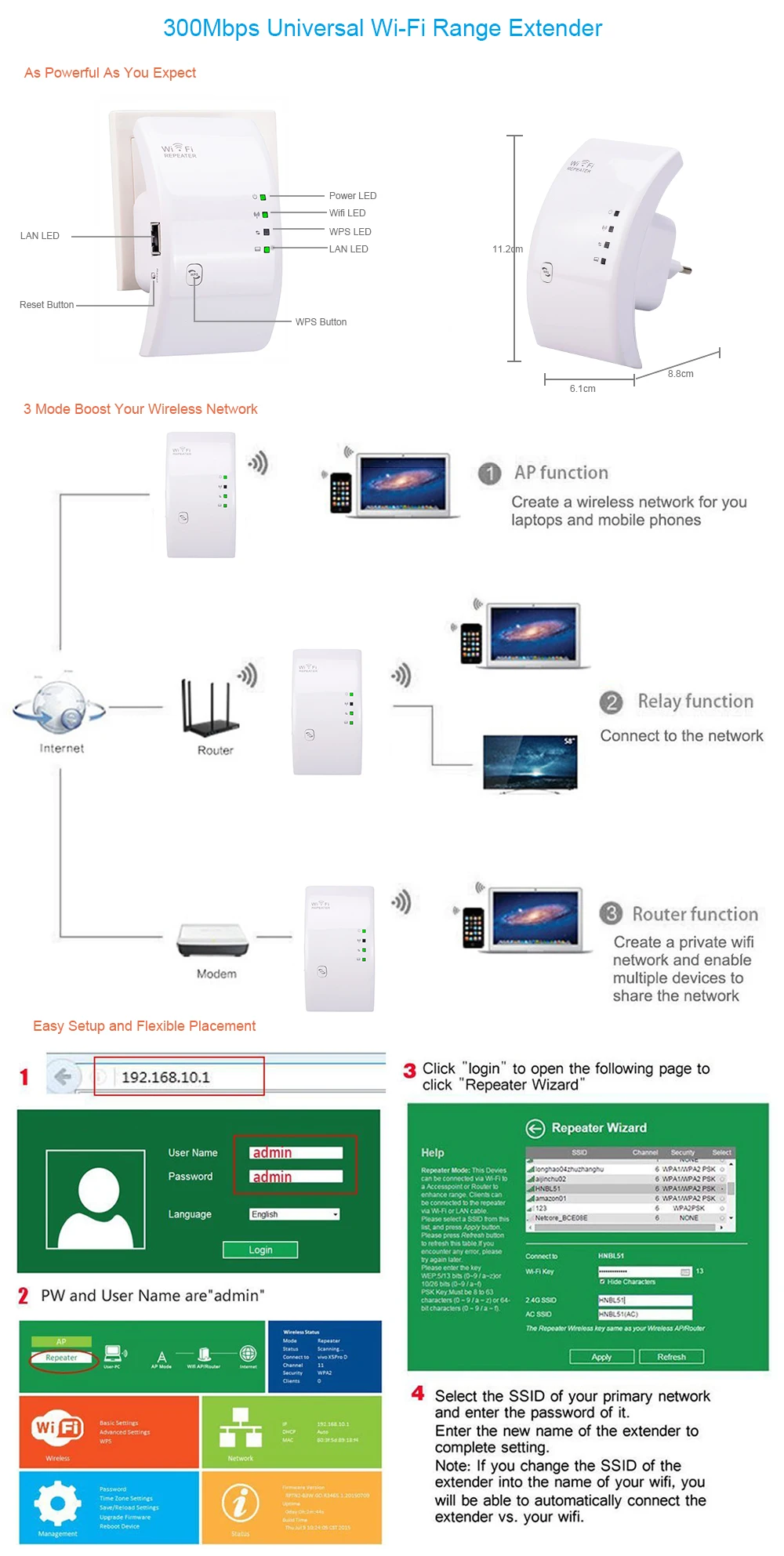 Ethernet PLC адаптер Powerline сетевой адаптер 300 Мбит/с беспроводной Homeplug Wi-Fi ретранслятор маршрутизатор Диапазон сигнала Extander wifi усилитель