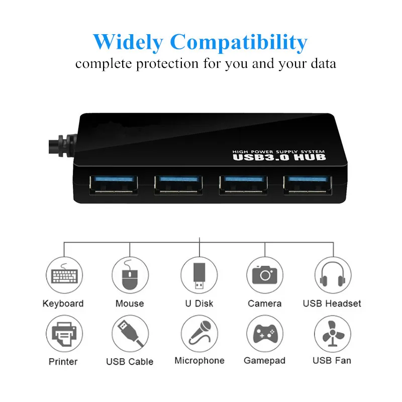 Внешний 4-портовый USB-разветвитель BinFul usb-хаб 3 0 с портом питания USB постоянного