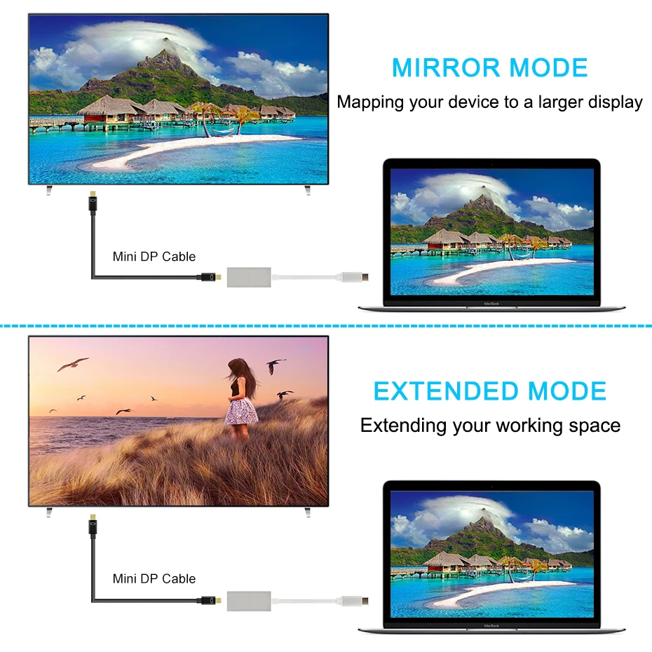 USB C Mini DisplayPort адаптер портов дисплея Hub DP Display Port кабель для MacBook Air 13 ''для Samsung S8 S9