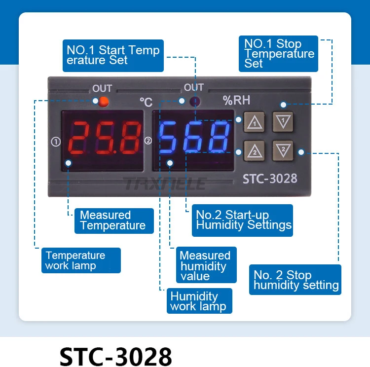 Двойной цифровой термостат контроль температуры и влажности STC-3028 термометр контроллер гигрометра AC 110V 220V DC 12V 24V 10A