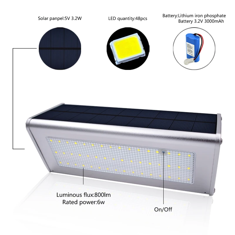 Уличные настенные светильники на солнечной батарее из алюминиевого сплава 48