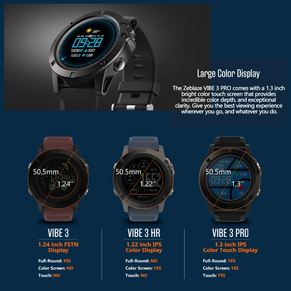 Цветной сенсорный дисплей Zeblaze Vibe 3 pro спортивный смарт-Браслет Смарт-часы bluetooth