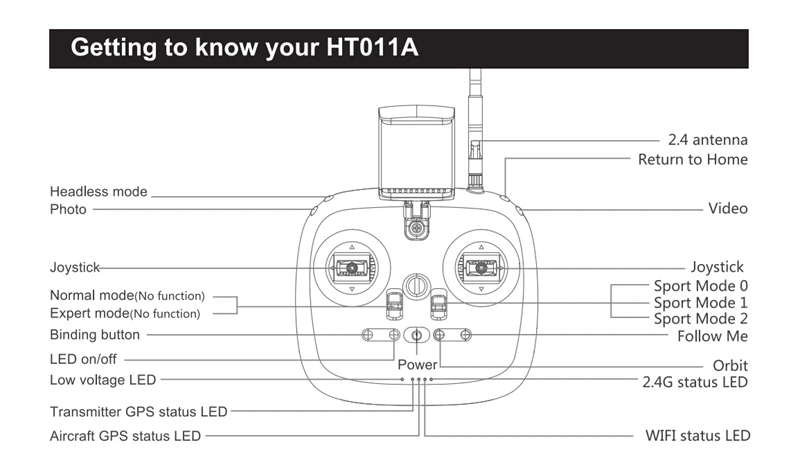 Передатчик HT011A с батареей для квадрокоптера Hubsan H501A H501M H216A H507A|Детали и