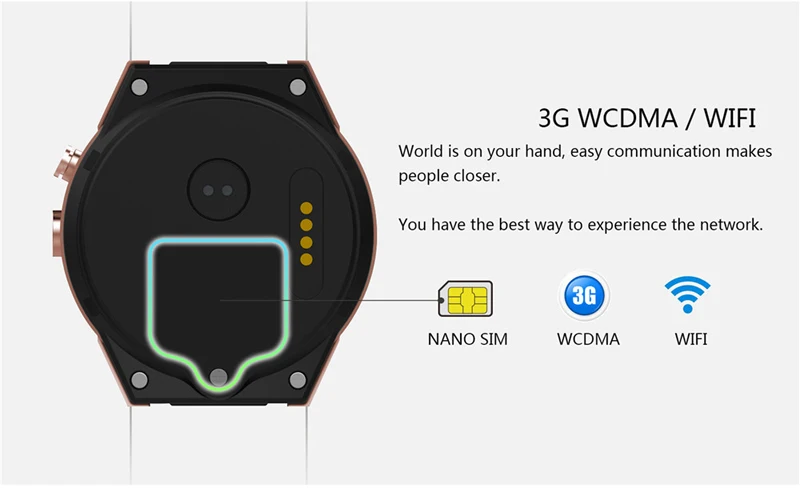 RUIJIE KW88 Pro умные часы для мужчин Android 7,1 часы MTK6580 3g Smartwatch 1 ГБ 16 ГБ монитор сердечного ритма gps с камерой 2 МП