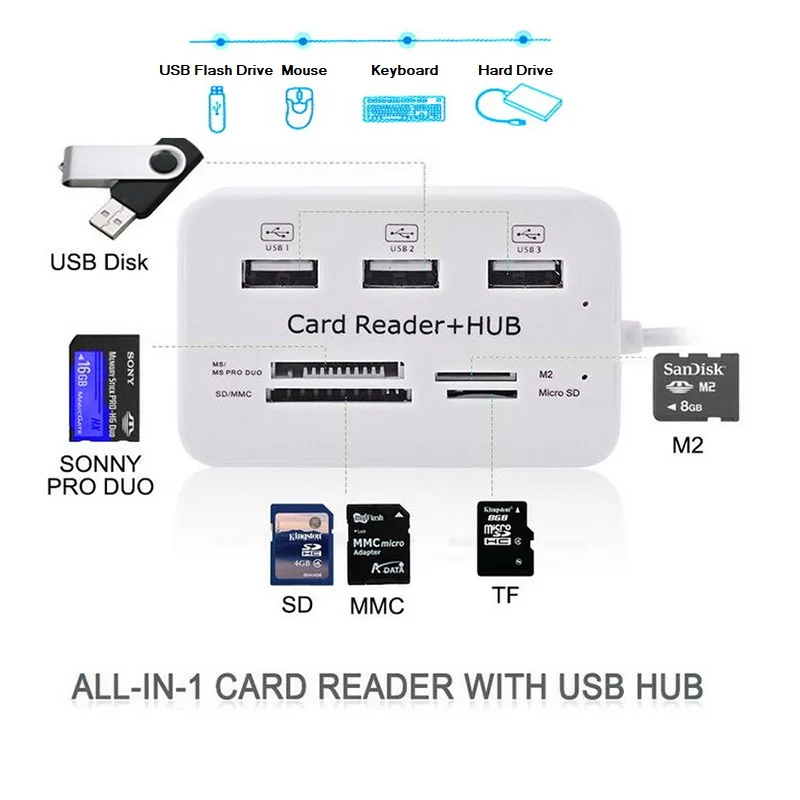 USB 2 0 кардридер MS/SD/M2/T-flash 5 Гбит/с | Компьютеры и офис
