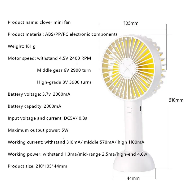 Макарон приносящая удачу трава вентилятор зарядка через usb мини портативный