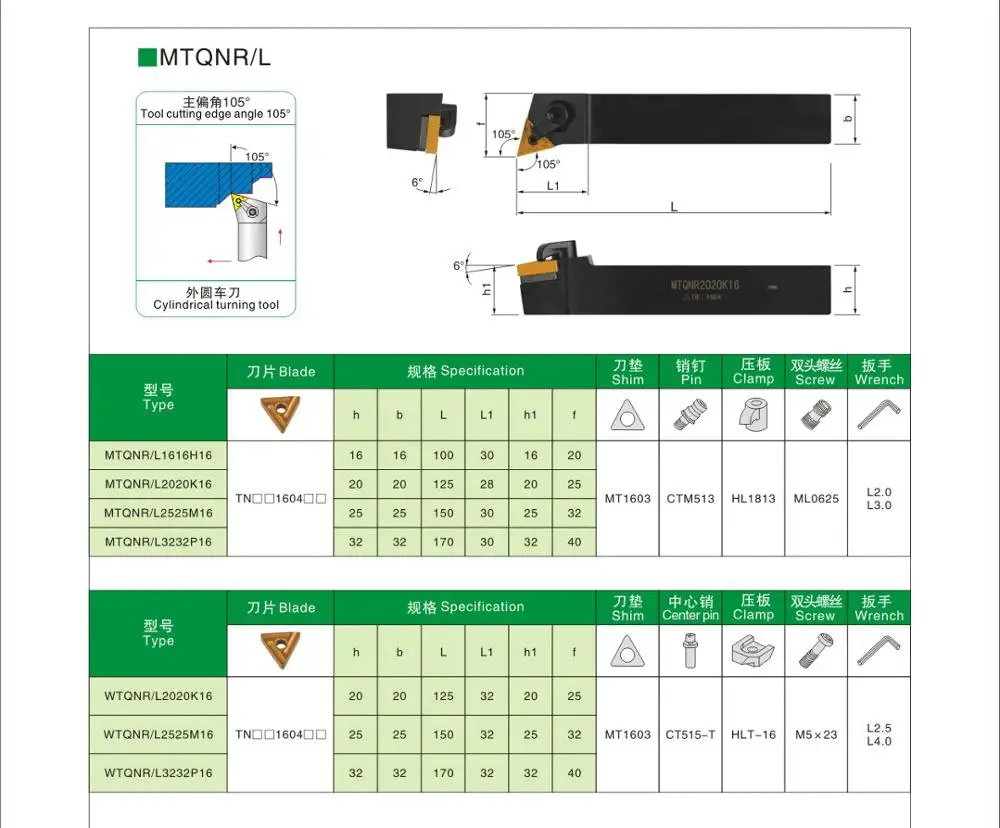 Oyu MTQNR1616H16 MTQNL1616H16 MTQNR MTQNL 1616 внешний токарный инструмент держатель карбидные