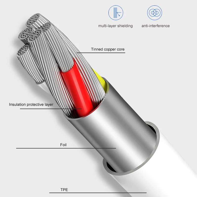 Кабель Hoco USB Type C 3A 45 Вт кабель C-USB-C для Samsung Galaxy S9 S8 Note 9 PD быстрой зарядки нового MacBook