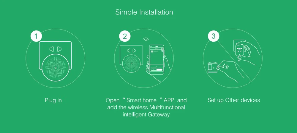 Xiaomi Multifunctio Gateway 2 умный центр управления умный дом Комплект обновленная версия два управления с дверной звонок с радио кольцо встроенный