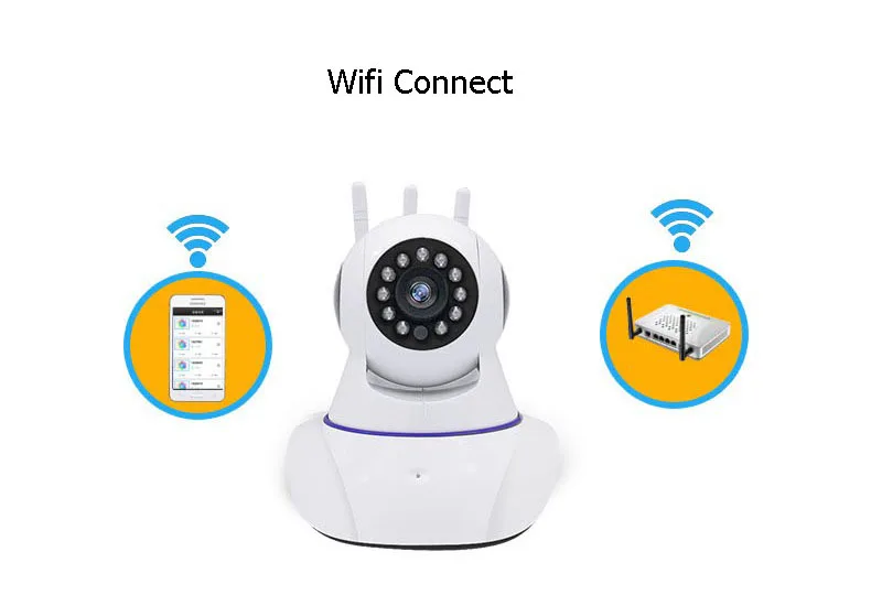 Yoosee Wifi IP камера беспроводная 1080P HD Pan Tilt камера ночного видения 2.0мп сетевая камера двухсторонняя аудио ip-камера безопасности