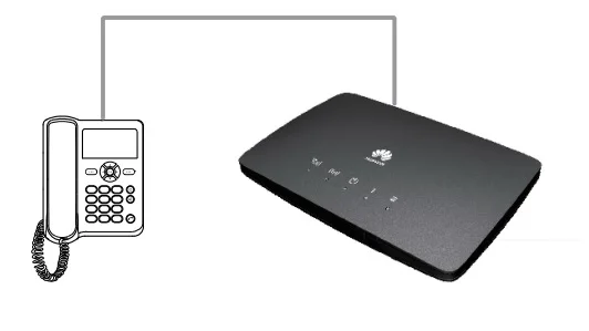 

Huawei 3G Smart Hub B68L Modem Unlocked