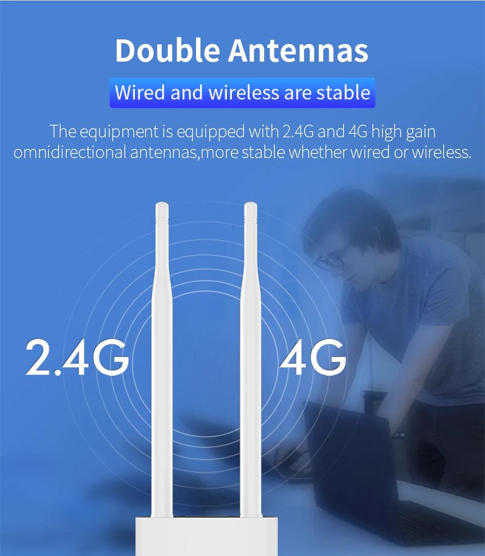 Беспроводной CPE 4G Wi Fi маршрутизатор Открытый шлюз FDD TDD LTE WCDMA GSM глобальной