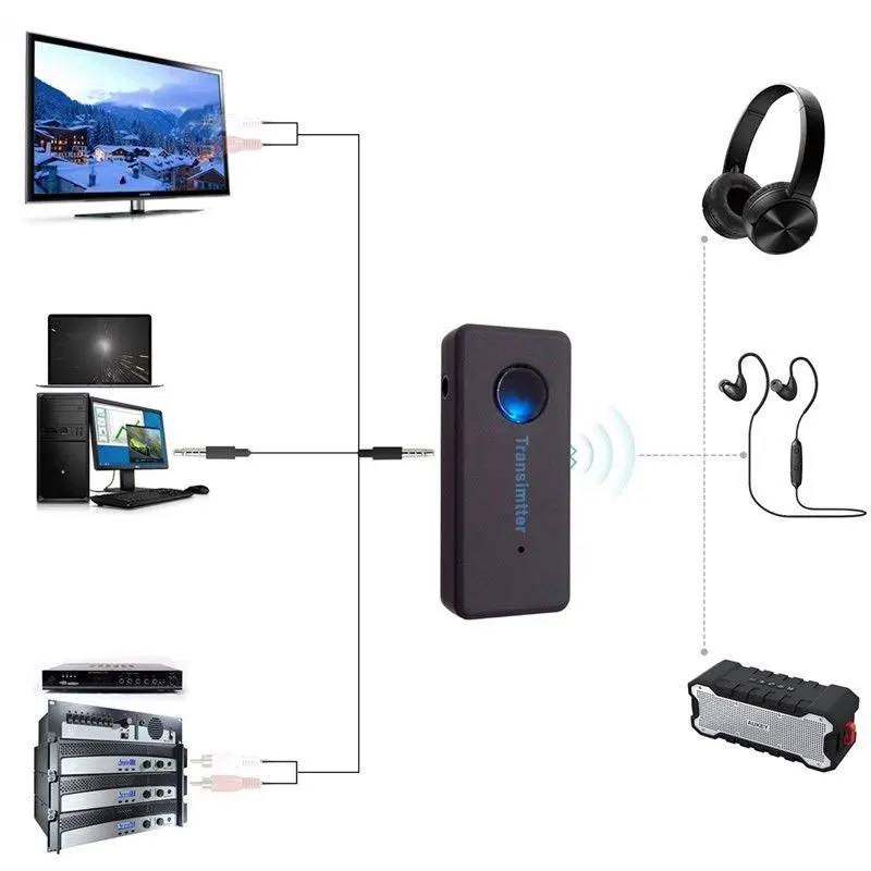 Высококачественный беспроводной Bluetooth A2DP 3 5 мм стерео музыкальный аудио
