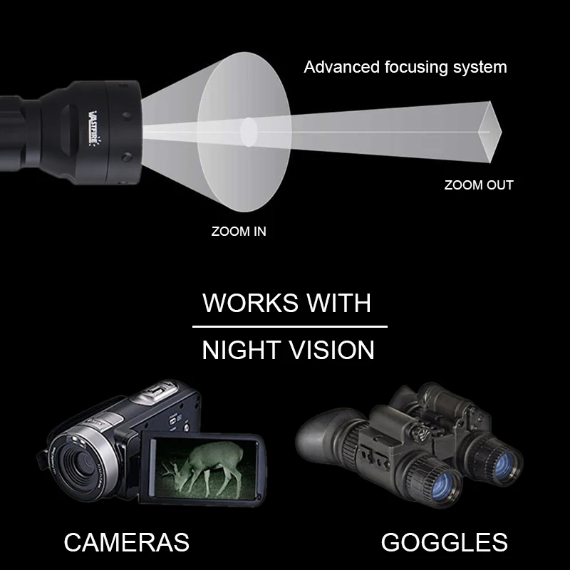 T50 Zoomable инфракрасный охотничий светильник с красным лазером IR 850nm Flash 400 ярдов +