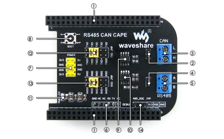 Beaglebone черный Rev C комплект 512 Мб DDR3 4 ГБ 1 ГГц ARM Cortex-A8 макетная плата расширительный
