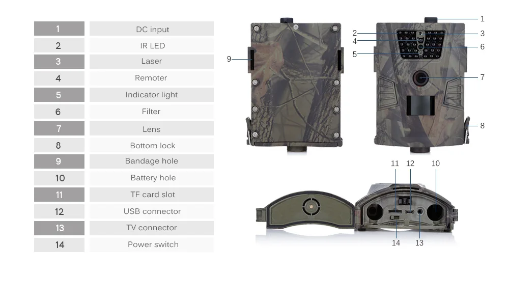 Outlife HT-001 750 нм ИК GPRS охотничья камера ночного видения 30 шт. светодиодов 1084P камера для охоты с животными фото ловушки