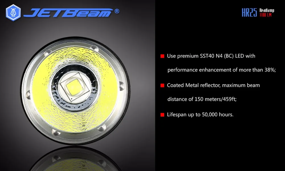 Уличный головной светильник JETBEAM HR25 CREE SST40 N4 BC светодиодный 1180 Люмен 18650 аккумулятор+ USB кабель для зарядного устройства
