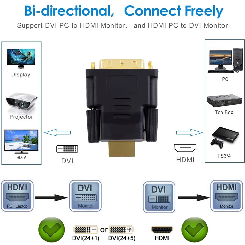 Кабель HDMI DVI адаптер конвертер папа 3D 1080P D 24 + 1 удлинитель сплиттер кабель Разъем