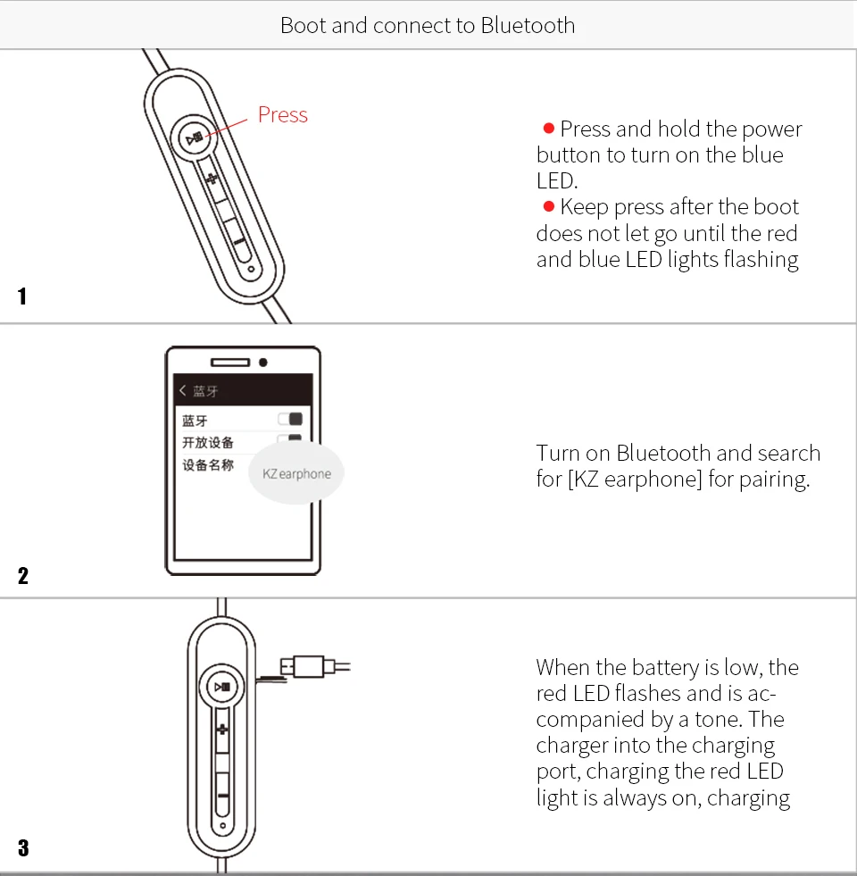 CCA KZ наушники Bluetooth 4,2 беспроводной модуль обновления кабель для Ephone шнур применяется Kz Bluetooth для C04 C16 C10