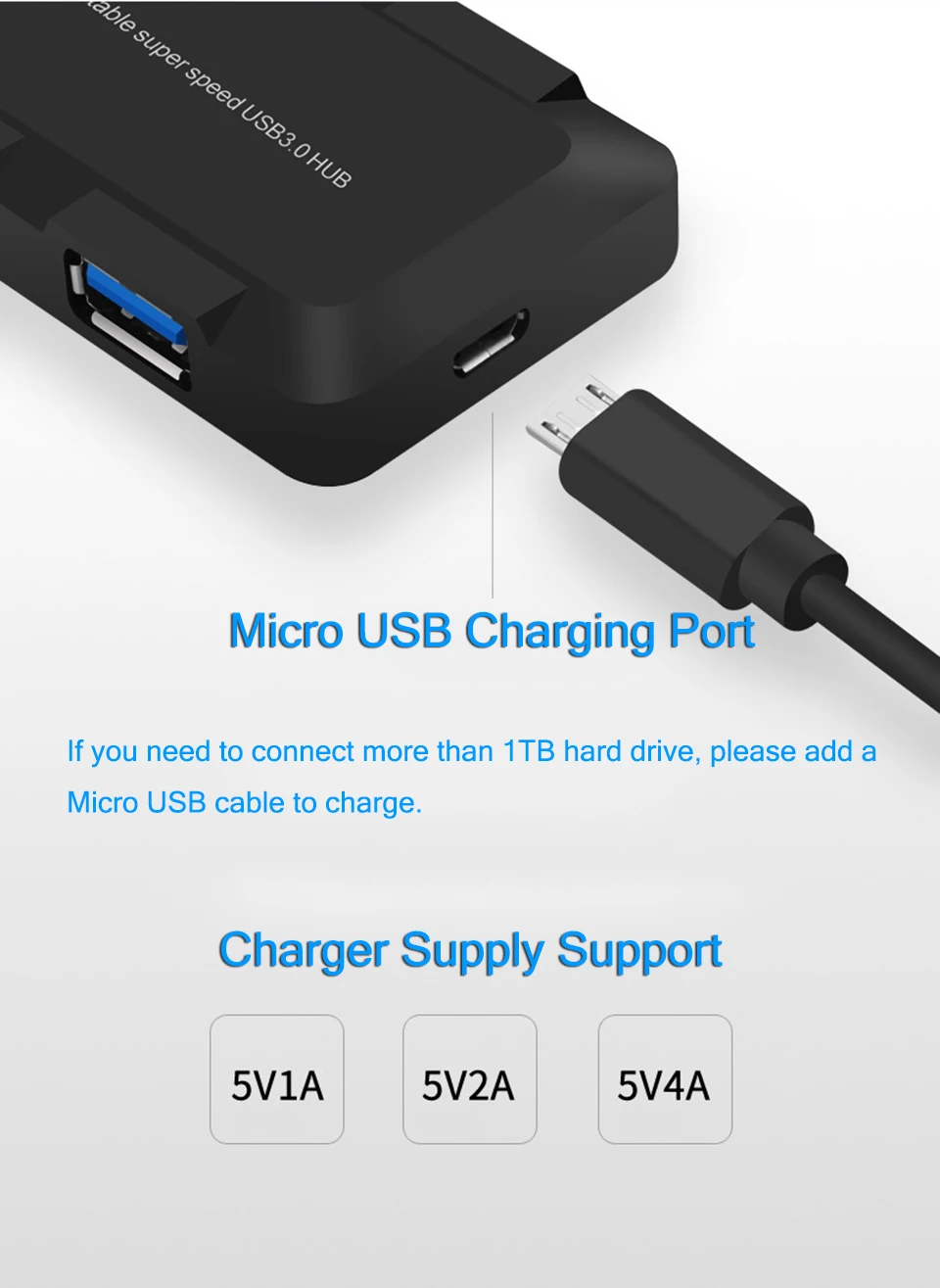 4 порта USB3.0 концентратор 5 Гбит/с супер скорость Hab 750 мм Кабель Портативный Черный Белый Micro-USB разветвитель питания для нескольких USB устройств