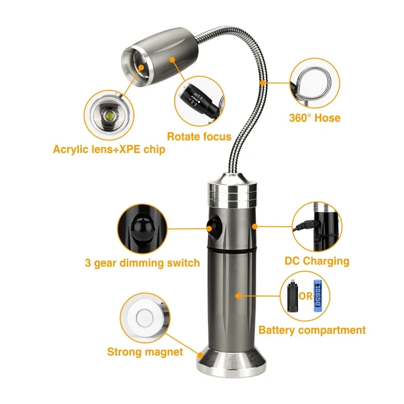 LED Flashlight 18650 Battery 3*AAA 3 Modes Adjustable 360Degree Waterproof Light Glare Weak Flash Camping Outdoor Lighting | Лампы и
