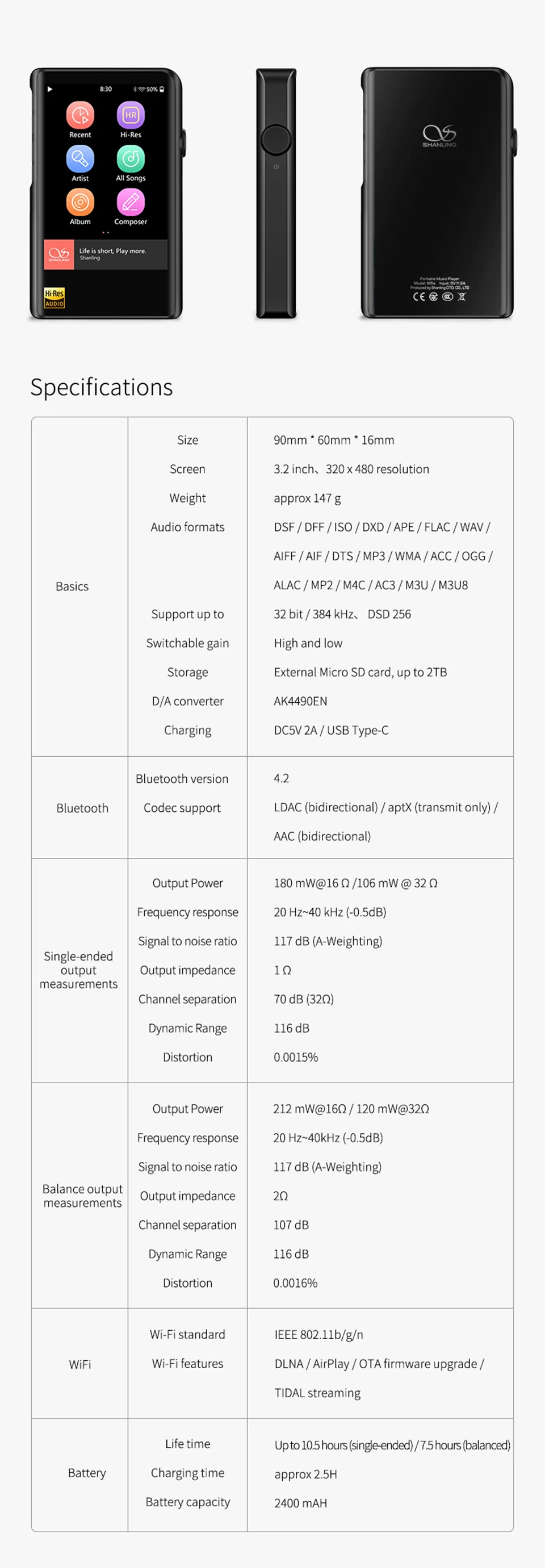 SHANLING M2X Hi-Res портативный музыкальный плеер без потерь WMA MP3 DSD256 32 бит 384 кГц двойной Bluetooth AptX LDAC сбалансированный вход