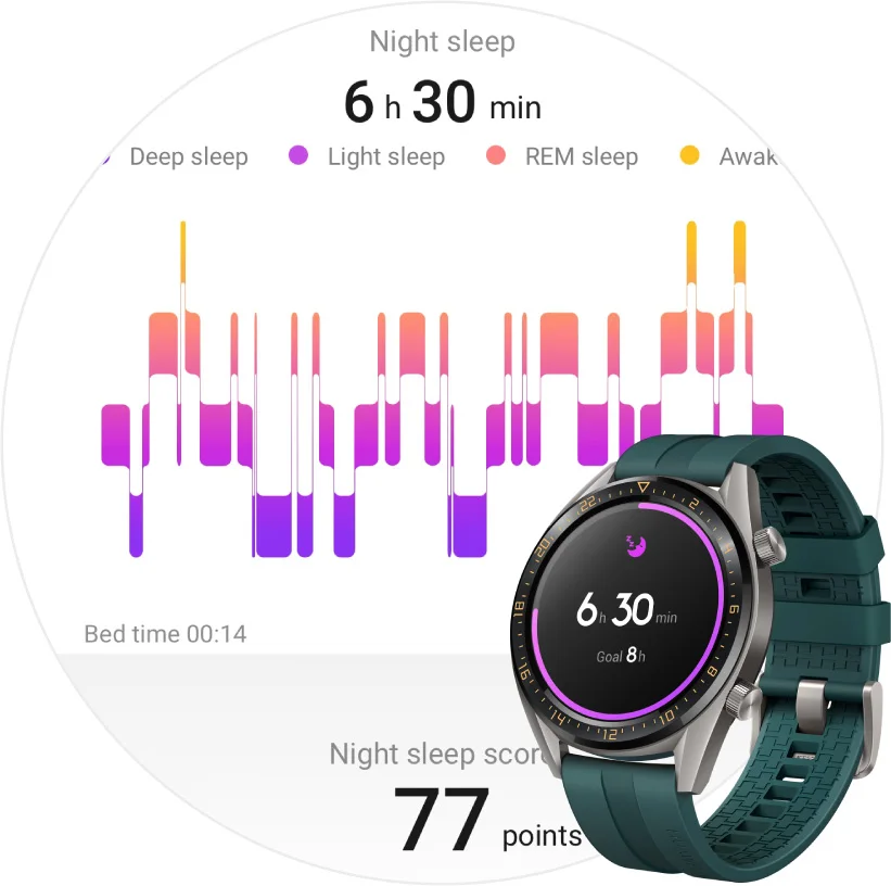 Huawei Watch GT Смарт часы Поддержка gps элегантный/vigor NFC 14 дней Срок службы батареи 5 атм водонепроницаемый телефонный Звонок трекер сердечного ритма