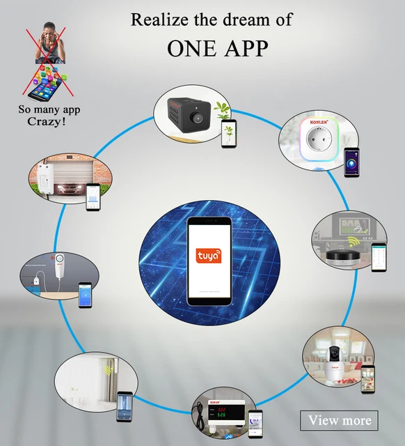 Smart life Mini IP Camera WIFI Security Home House Nanny Video Surveillance CCTV Indoor Wireless 1080P 720P HD Night Vision 4