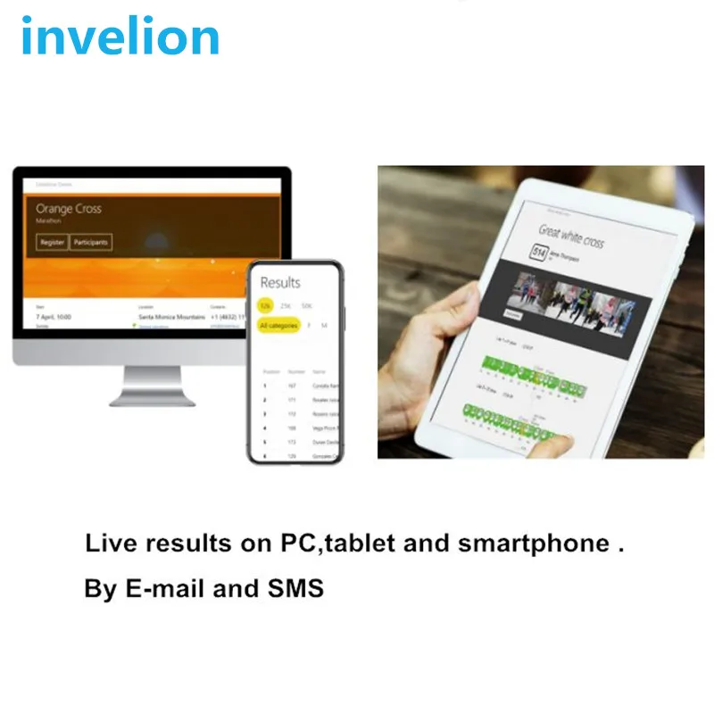 저렴한 Uhf Rfid 러닝 칩 타이밍 시스템 4 채널 USB 및 Tcp/ip Rfid 울트라 리더/그라운드 실외 매트 안테나, EU 865-868MHZ 소프트웨어