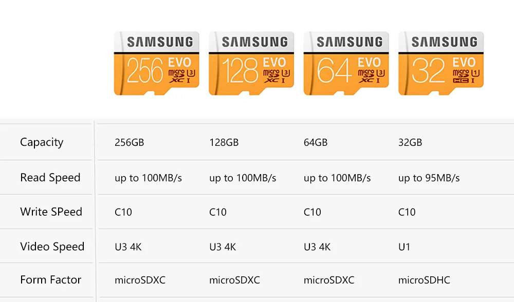 Карта памяти microSD SAMSUNG EVO слот для карт памяти 64 128 Гб Micro SD 128 Гб оперативной памяти, 32 Гб встроенной памяти, 64 ГБ 256 ГБ 512 Гб Micro SD карты памяти SD/TF флеш-карта Micro SD карт для телефона