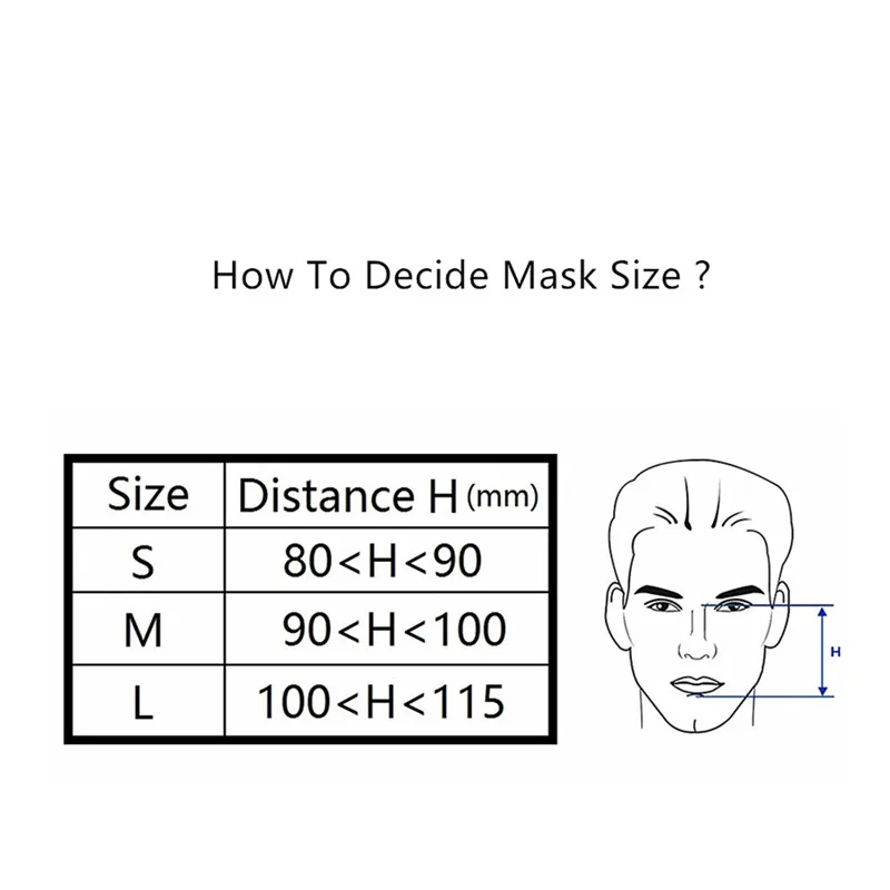 FM1 маска для лица храпа применяется к медицинскому CPAP BiPAP Силиконовый гель