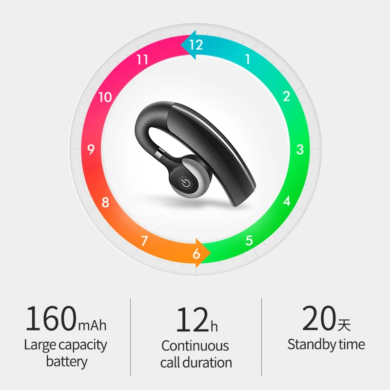 SANLEPUS Mini Bluetooth наушники Беспроводные спортивные Стереогарнитура с микрофоном для