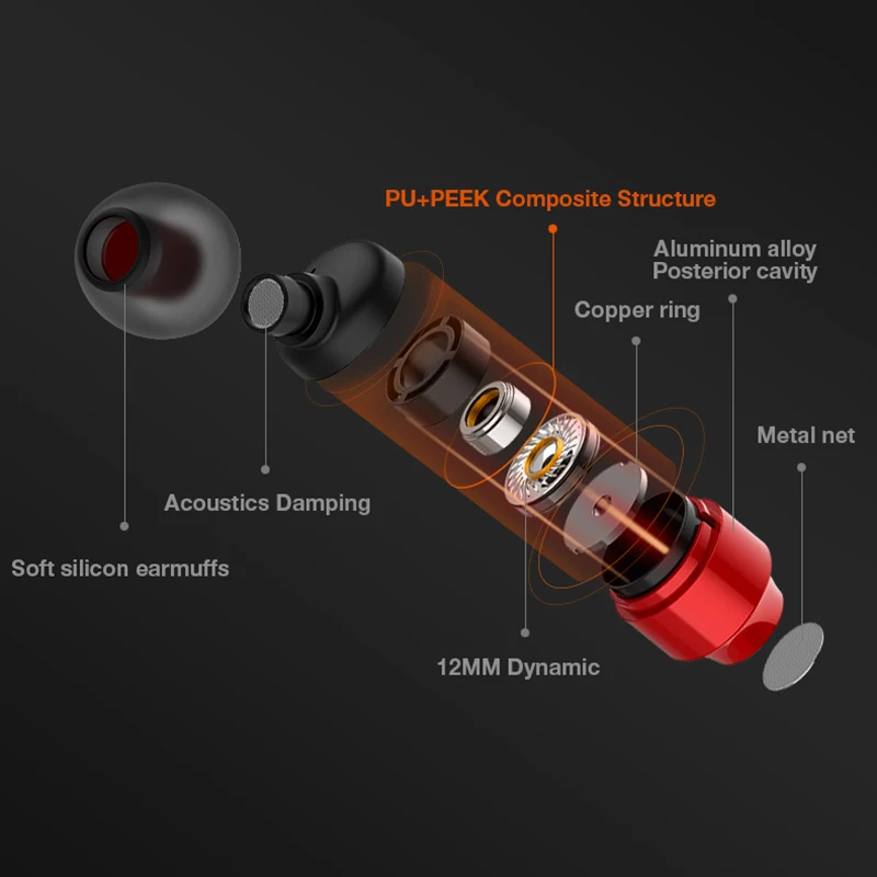 Проводные наушники-вкладыши IKSNAIL с микрофоном разъем 3 5 мм для Samsung Xiaomi MP3 наушники
