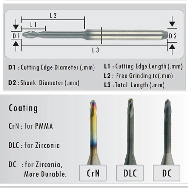 Sirona MX5, 0, 5/1, 0/2, 5