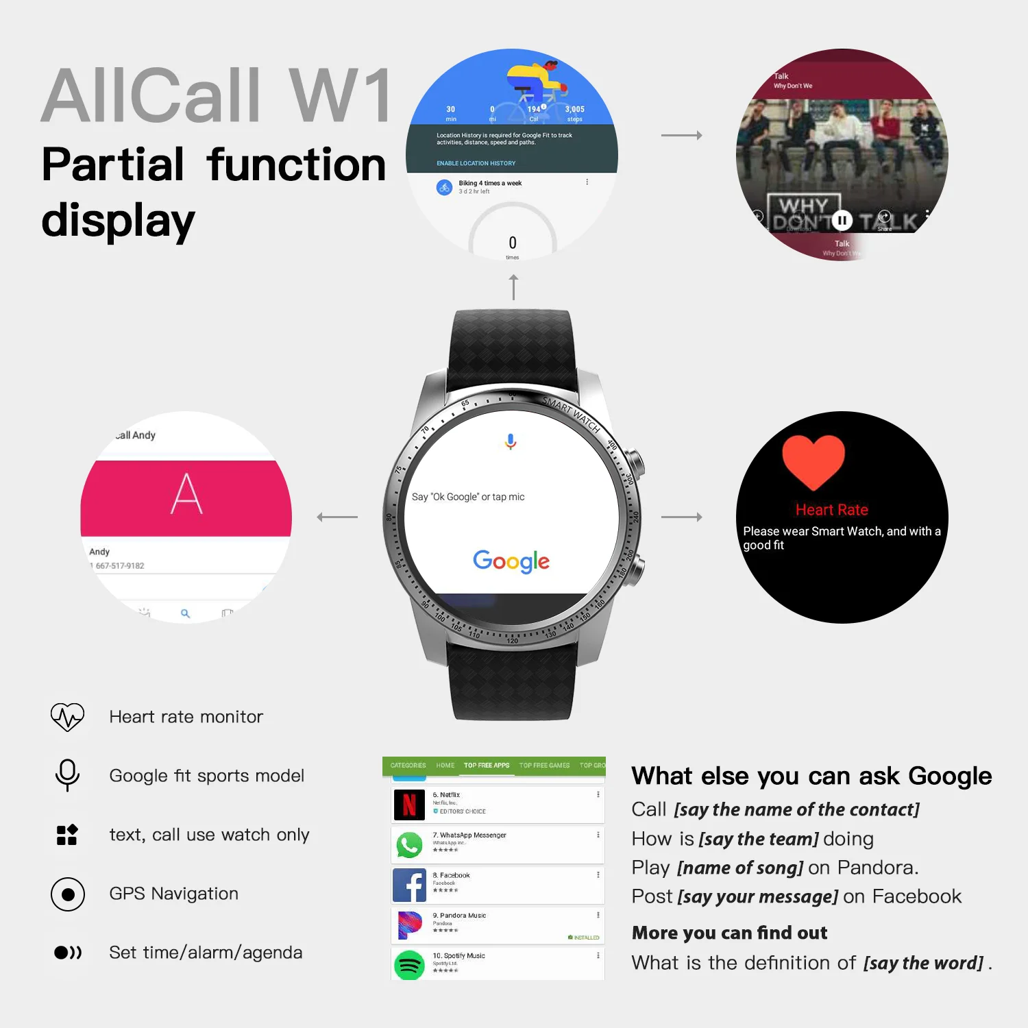 ALLCALL W1 3G/2G Android Smartwatch MTK6580 четырехъядерный 1.3G Гц 2 ГБ/16 ГБ GPS MP4 5 1 BT 4 0 Wifi 3G подключение