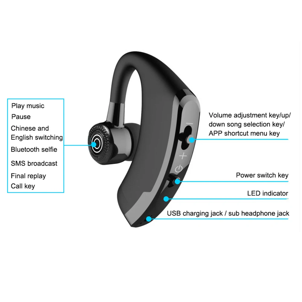 Гарнитура Bluetooth V4.1 Беспроводной наушники Гарнитуры Hands Free телефон беспроводные
