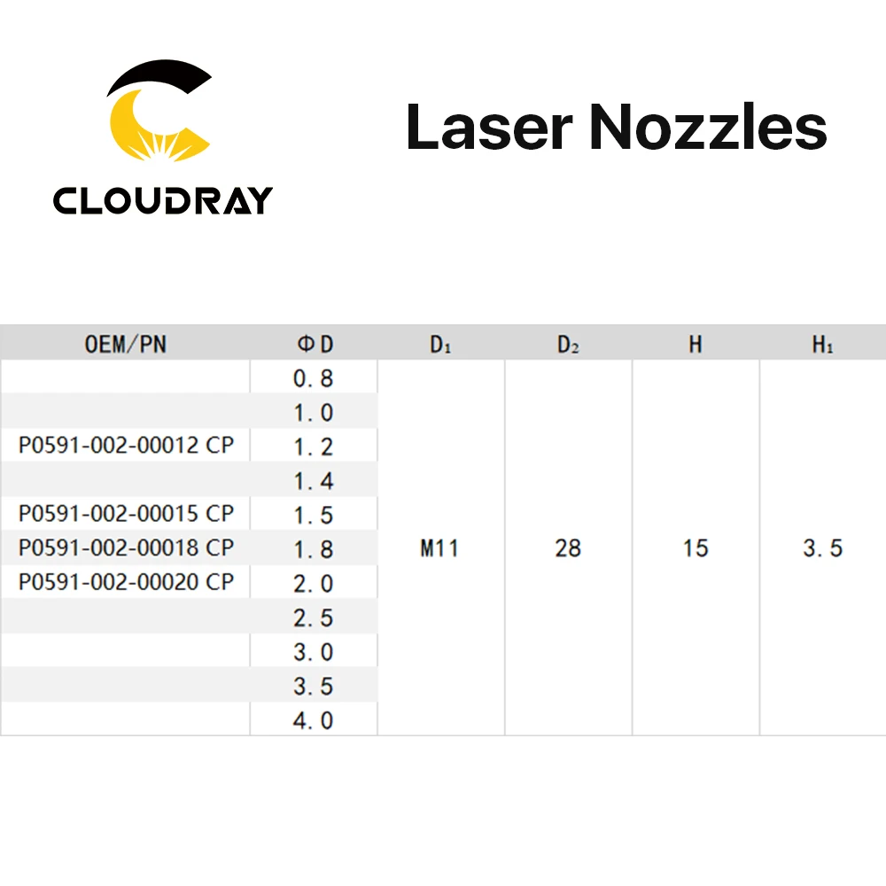 Cloudray Precitec H11 H15 Лазерная насадка двухслойная Dia.28 P0591 571 00001 для WSX волоконная