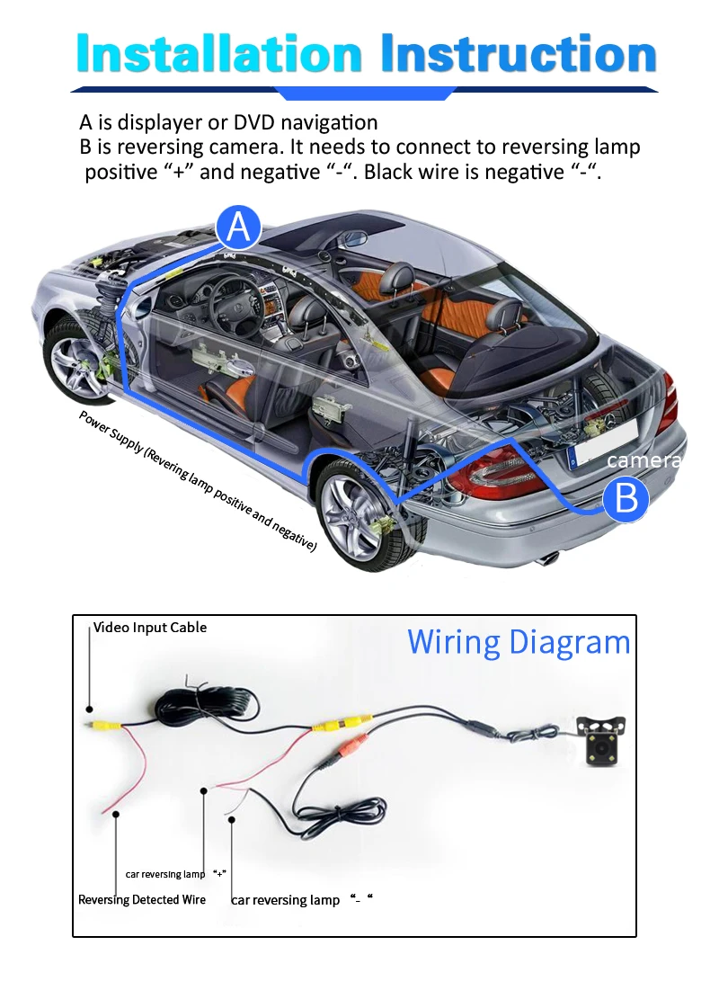 A Sure Горячая продажа цветная CCD камера заднего вида для FORD MONDEO FIESTA S Max KUGA Mondeo (BA7) II
