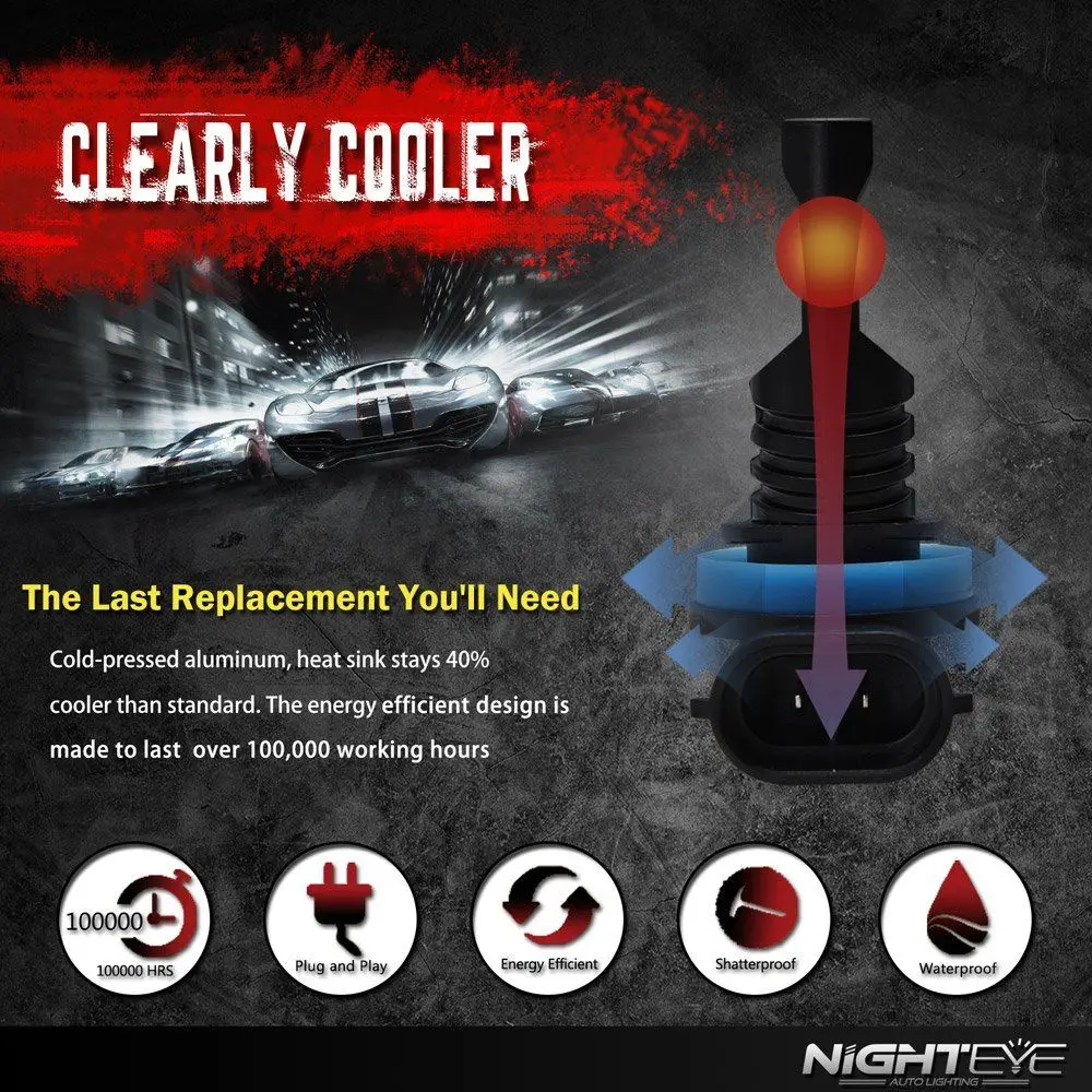 

NIGHTEYE H11 Car LED Fog Light Bulb H8 H9 6500K White 160W 1600LM Fog Lamp For Auto CSP LED Chip Driving Fog Lights Bulbs DC 12V