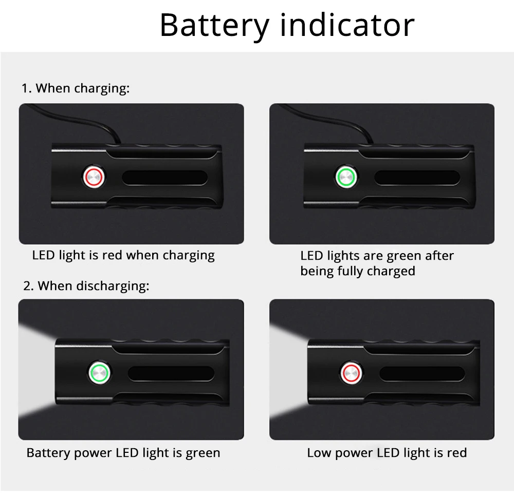 15000Lum 2/3* L2/T6 USB Перезаряжаемый Встроенный 5200 мАч 3 режима велосипедный светильник, водонепроницаемый головной светильник, Аксессуары для велосипеда, задний светильник