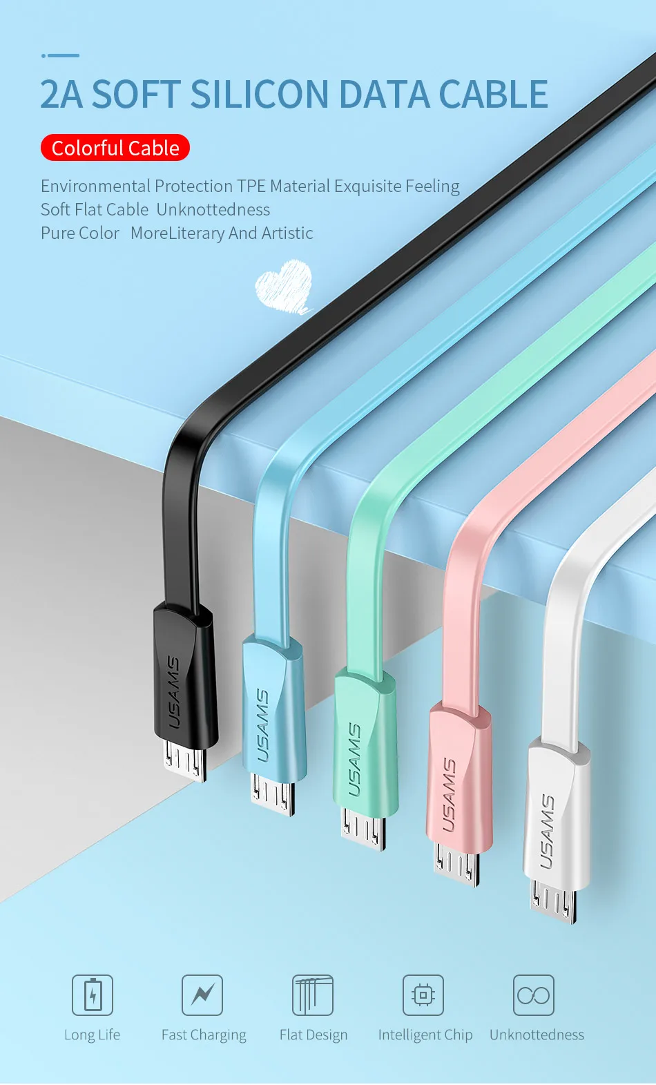 USAMS плоский Micro usb кабель 1,2 м кабель для зарядки и передачи данных для Micro USB шнур для Xiaomi Redmi note 5 samsung S7 Edge LG